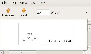 Mongodb task Collection