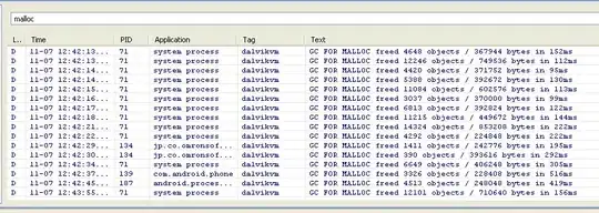 GGL analytics pod was not found
