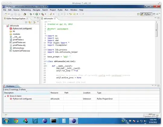 Python not configured