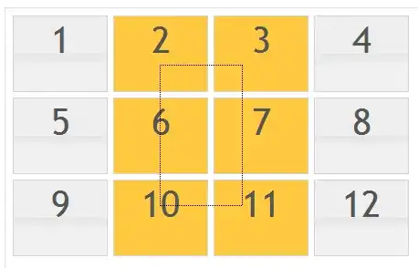 result after clicking the button