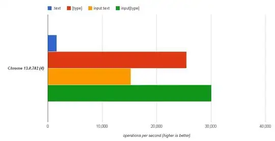 Screenshot of query output
