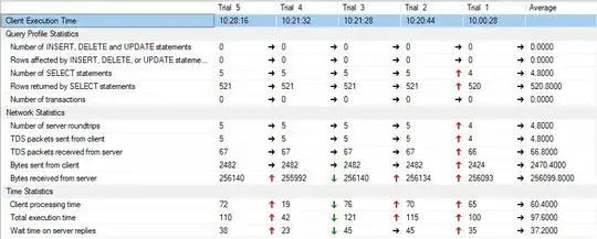 Interactive slider works
