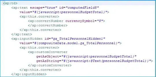 plot with colored bars
