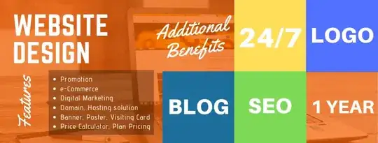 The Right Click Menu With Icons