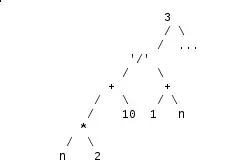 Test Directory files