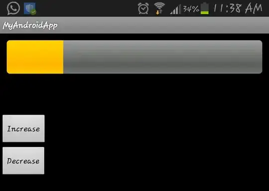 Cloudflare SSL/TLS Overview