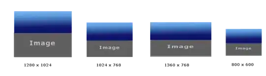 Format on save check