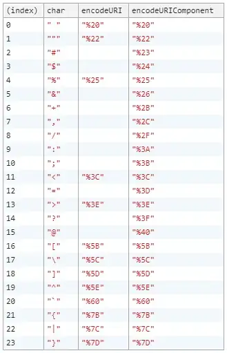 PyAudio samples debugging