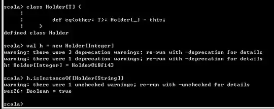 First time chart usage...