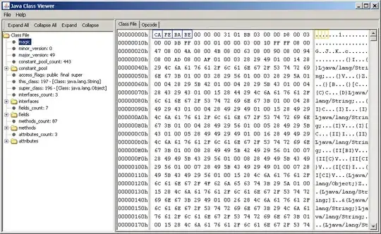 We can take a screenshot of the WebElement