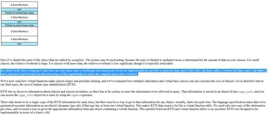 result: regular grid
