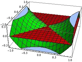 Screenshot of Excel spreadsheet of precompilation input options and observed output