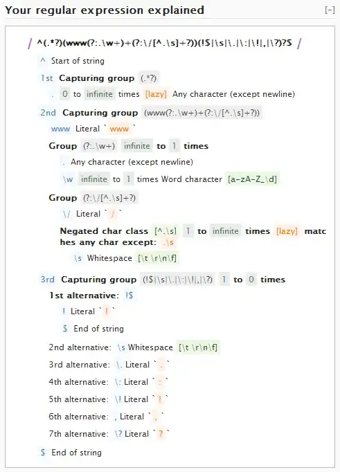 The SECRETS_FILE_CONTENT variable name should now appear in the second box at the bottom