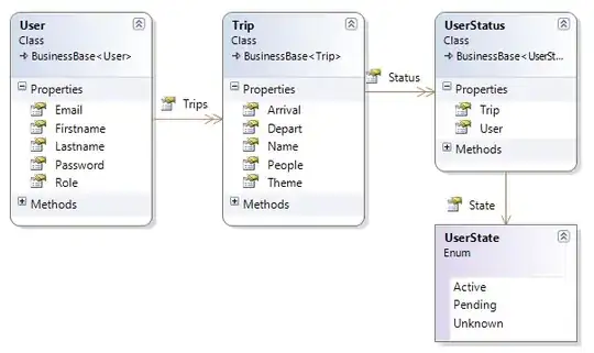 screenshot:replace package versions with an asterisk