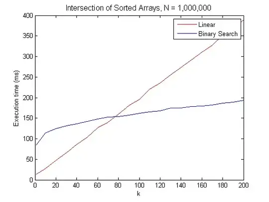 Angular Project Structure