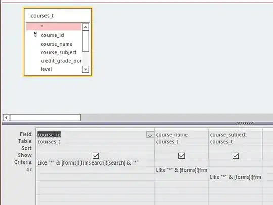 Screenshot of the programs output. Top is the C# version and bottom is the Java version (IntelliJ Idea 14.1.5)