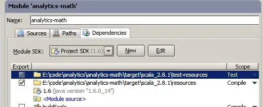 Zero children records