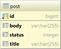 the app in android studio