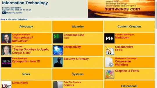 Picture: What I want