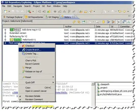 Two Circles Colliding