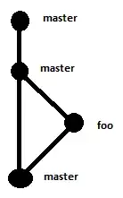 screenshot of what I am working on