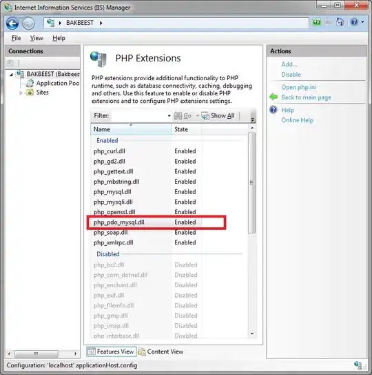 empty and non empty state's style