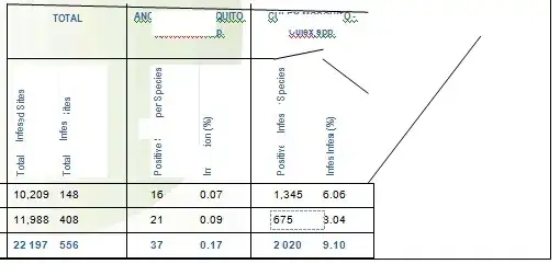 What I see, when i try to merge