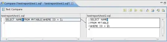 Aad option for tenant type