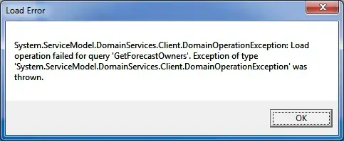 AWS RDS Configuration