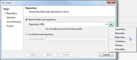 And then we reach Elysium...