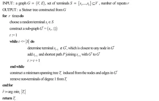 Css precedence order