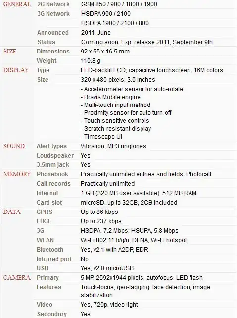 Version Control: Git: SSH executable: For current project