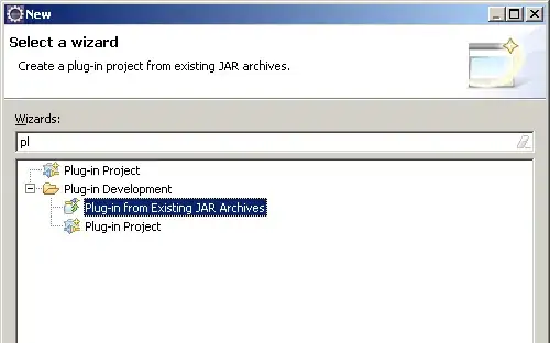 Image of the exact problem