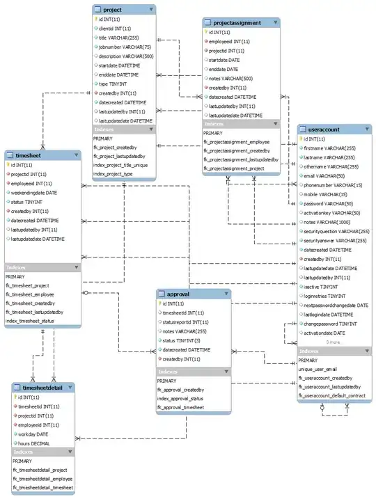 Saving the image - not showing it