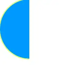 auto table at the moment