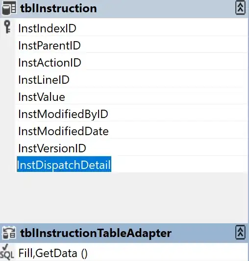 The corrent simple search