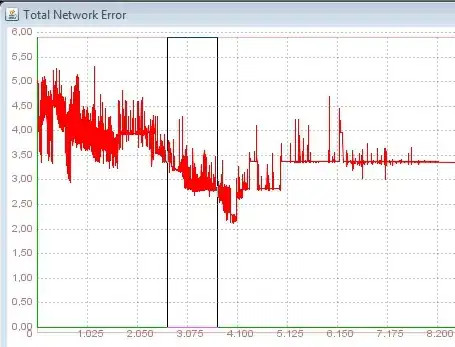the http request remains pending