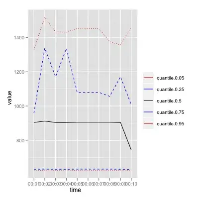 Fibonacci recursion tree