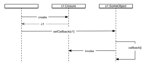 Chromium language settings