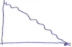 save a file with encoding