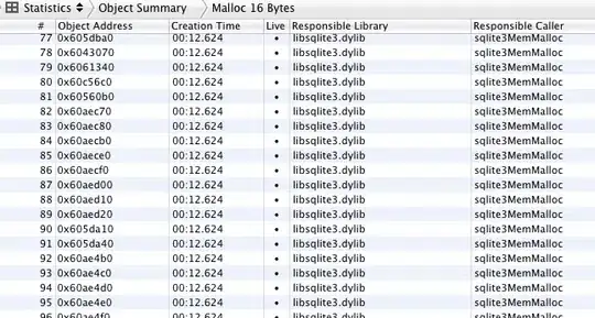 checkerboard pattern at 25 percent zoom