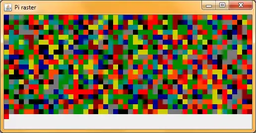 Using .Net Namespace