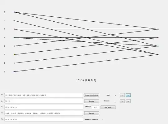 This is the screenshot of my Heroku logs