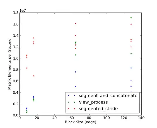 Select a source dialog