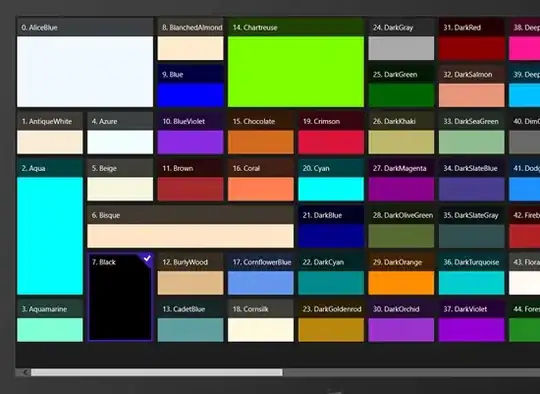 result of the above code