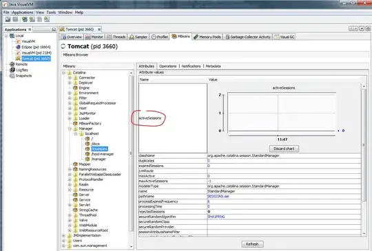 Some of them are able to work