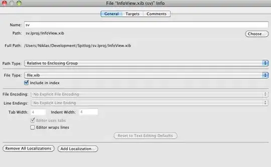 template not provided using create react app
