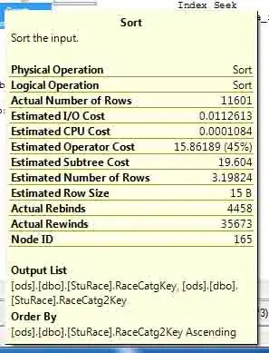 vector x matrix multiplication