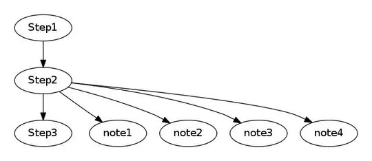 Image showing example of VS Code displaying changes