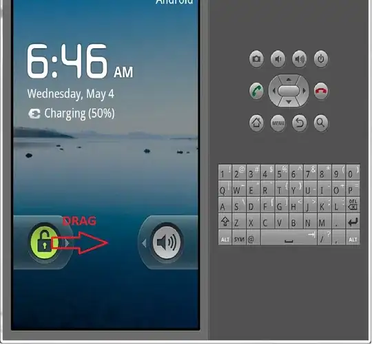 Eaxmple of layout require